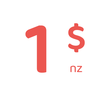 $1 minimum deposit casino